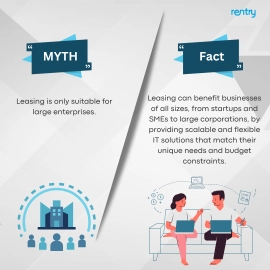 Image showing Myth and Fact about: Leasing is only suitable for large enterprises